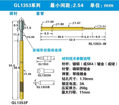供应韩国LEENO原厂和替代品_探针_厂家直销，GL1353，优质替代品