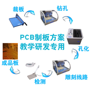 PCB制板方案 PCB雕刻机+过孔电镀机+裁板机 高精度制作单双面板