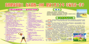 385办公贴画海报展板素材213中国公民健康素养基本知识与技能psd