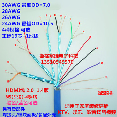 斯格HDMI线1.4/2.0版4K3DHDMI散线高清线穿墙装修KTV无氧铜可散卖
