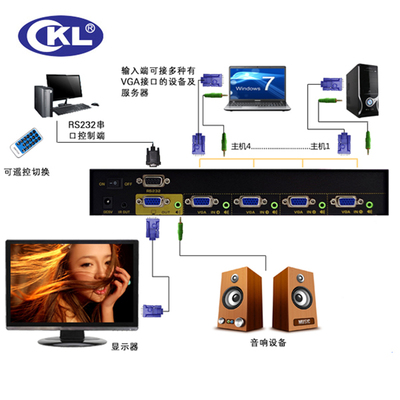 VGA切换器四进一出 4进1出4口视频音频定时切换遥控切换器CKL-41S
