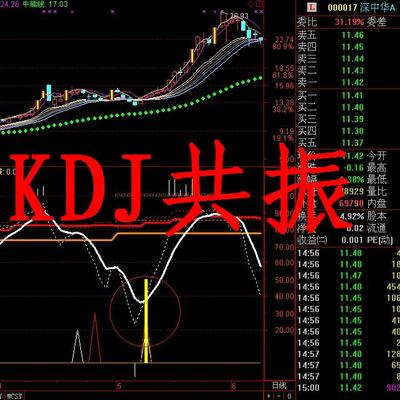 通达信KDJ股票软件炒股指标公式 日周月KDJ指标三周期金叉共振