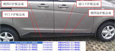 长安欧诺前门下护板总成（左）(精英型)6102050-T01
