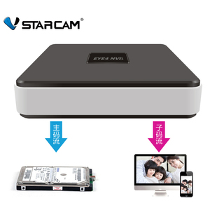 威视达康N400 NVR硬盘高品质录像主机 ipcamera高清网络摄像机