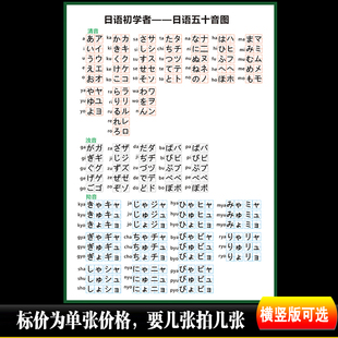 日语学习海报墙贴纸培训辅导班宣传 日语入门 自学 五十音图挂图