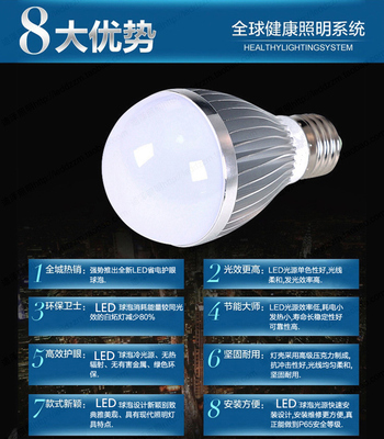 秒杀价E27 3W5W7W大功率LED节能灯泡球泡筒灯学习灯护眼台灯光源
