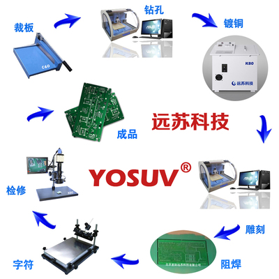 YOSUV远苏科技pcb雕刻机制板设备 线路板制板方案 启航B系列-2530